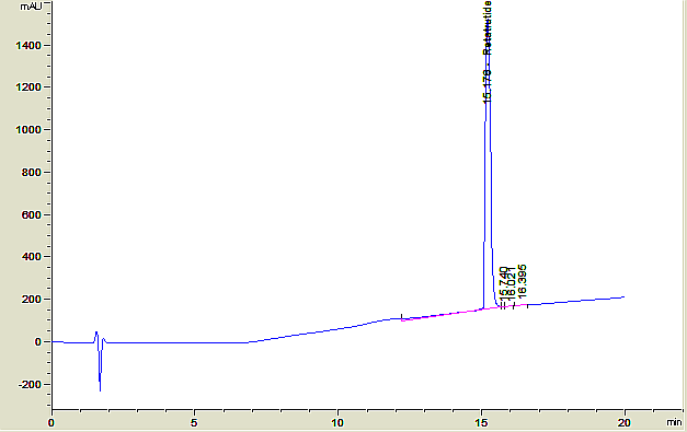 Example HPLC chromatogram